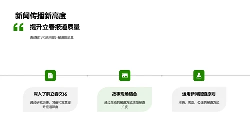 立春新闻深度报道PPT模板