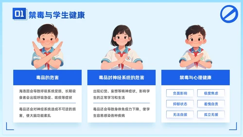 蓝色卡通风学校禁毒宣传：守护学生健康成长PPT模板