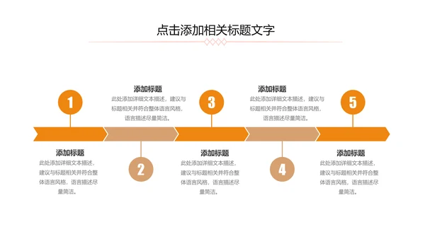 读书分享知识好书推荐全民阅读PPT模板