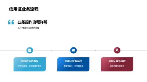 银行业务全解析