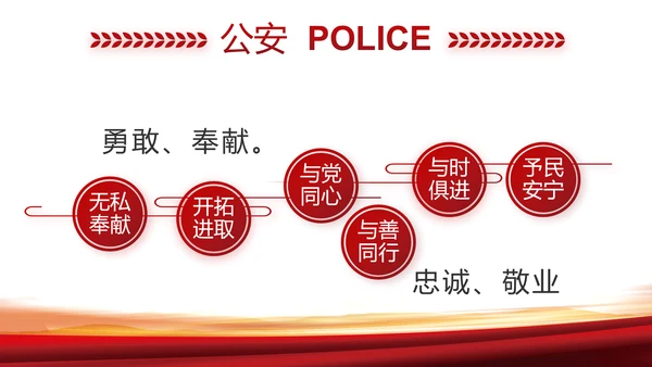 忠诚铸警魂护航新征程公安警察动态PPT模板