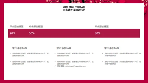 陪你跨年喜庆红灯笼跨年晚会通用PPT年终总结