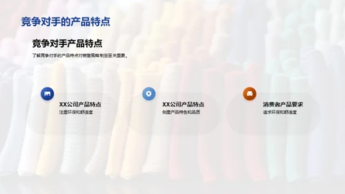 毛织品行业透视