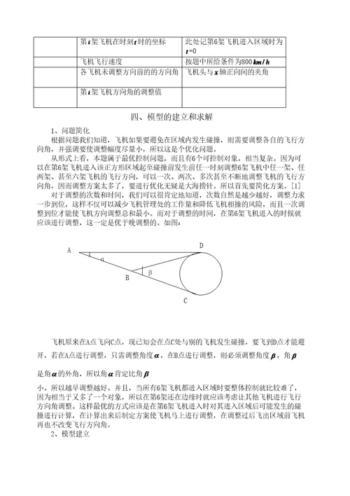 飞行管理问题优化模型