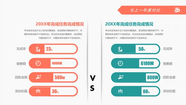2019扁平化设计销售部年终报告总结计划PPT模板