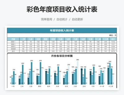 彩色年度项目收入统计表 