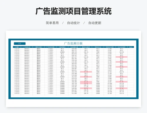 广告监测项目管理系统
