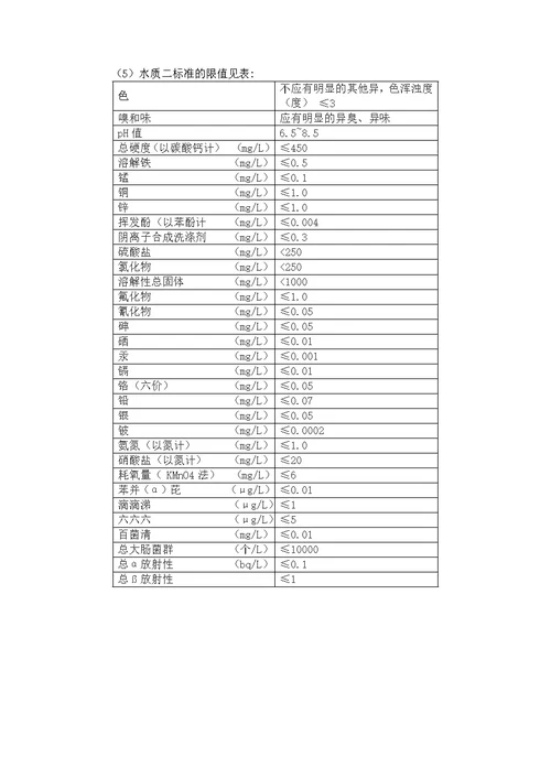 毕业设计 (40000m3d自来水厂处理工程设计【地表水源】)