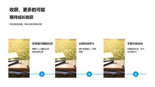 社团生活与自我提升