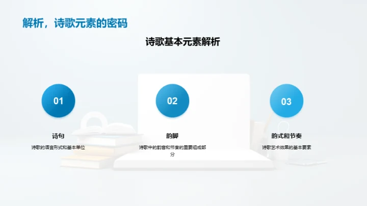 诗歌的奥秘与魅力