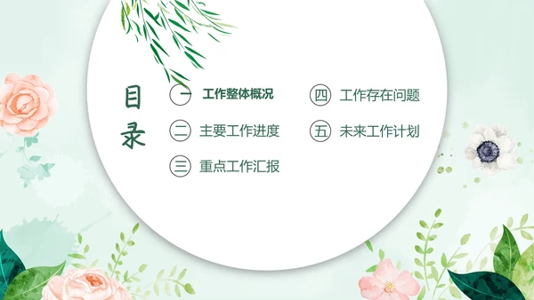 春风吹杨柳绿色季度工作总结通用PPT模板