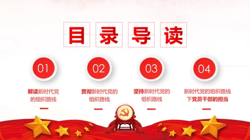 坚持贯彻落实新时代党的组织路线党课PPT