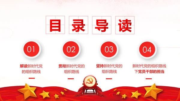 坚持贯彻落实新时代党的组织路线党课PPT