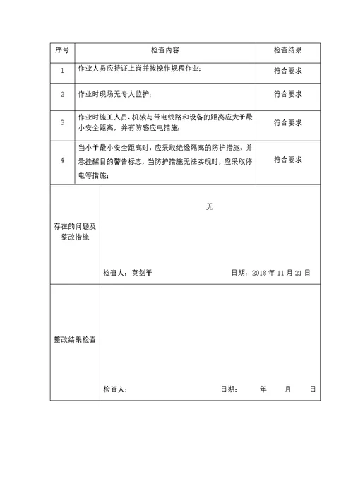 4.2.15临近带电体作业检查记录表