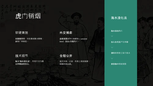 黑绿色简约风人物介绍PPT模板