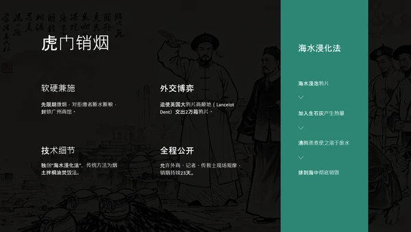 黑绿色简约风人物介绍PPT模板