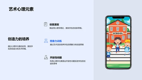 艺术教育中的心理学应用PPT模板