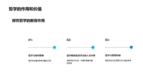 哲学与通识教育