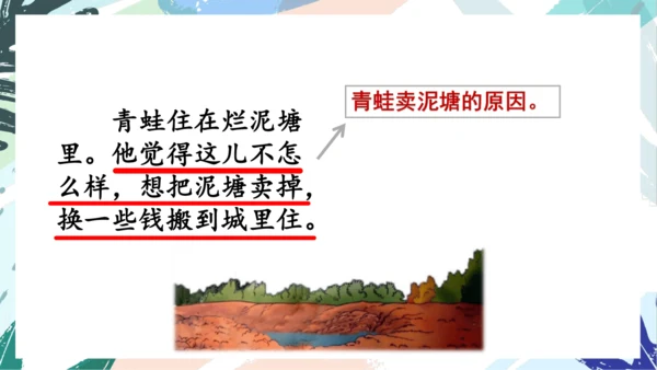 21.青蛙卖泥塘（第一课时）教学课件