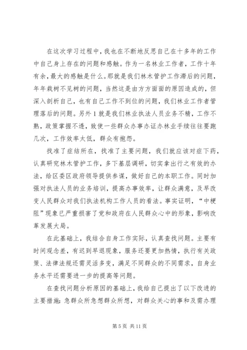 学习中梗阻心得体会1_1.docx