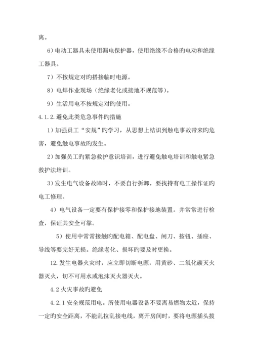 变电站应急全新预案.docx