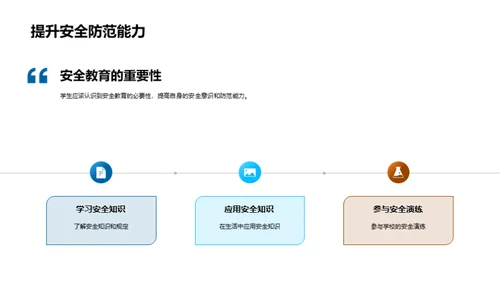 安全知识在校园