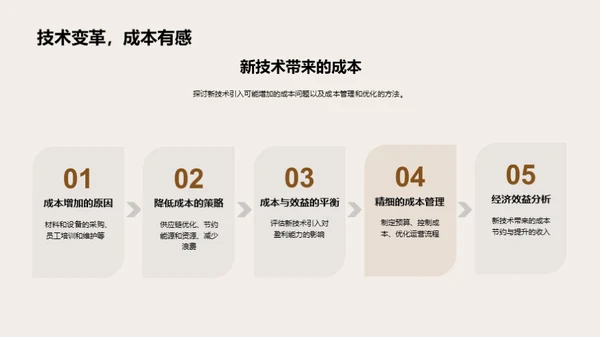 引领厨艺革新