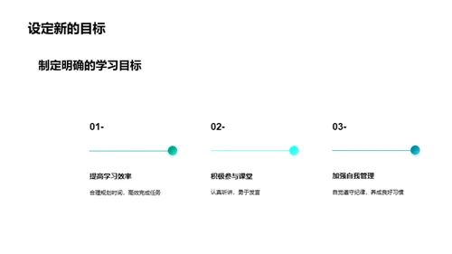 砥砺前行再起航