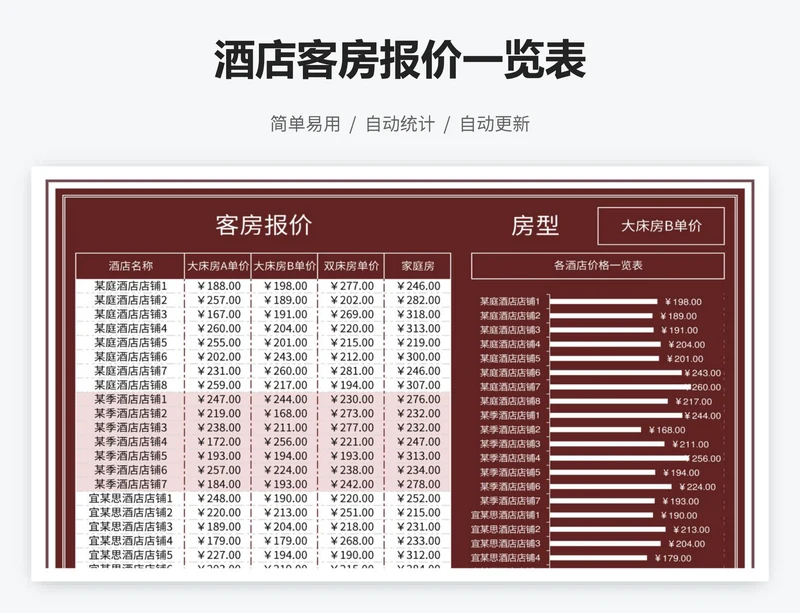 酒店客房报价一览表