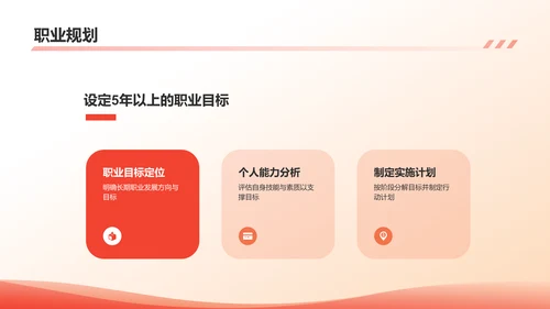 红色职业生涯规划书PPT模板