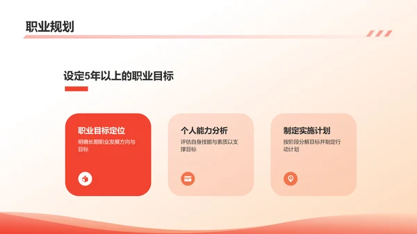 红色职业生涯规划书PPT模板