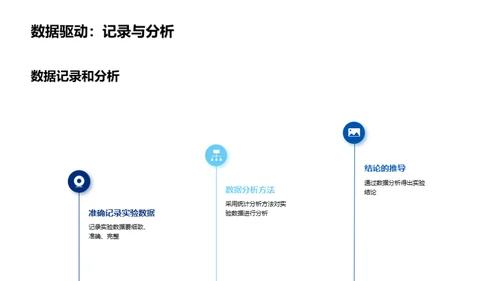 掌控科学实验的力量