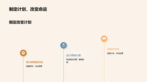 优化学习环境策略