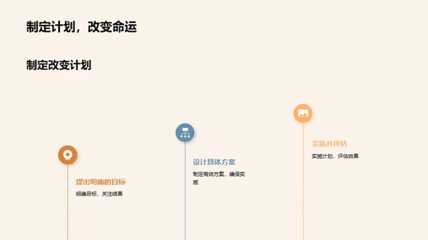 优化学习环境策略