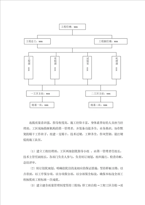 挖土方路基施工方案