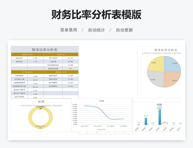 财务比率分析表模版