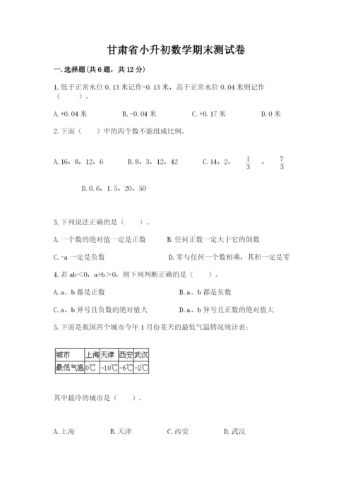 甘肃省小升初数学期末测试卷最新.docx