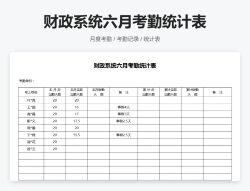 第二季度考勤统计表