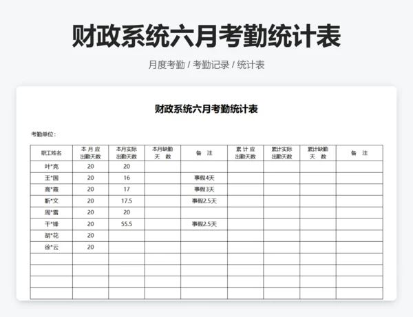 第二季度考勤统计表