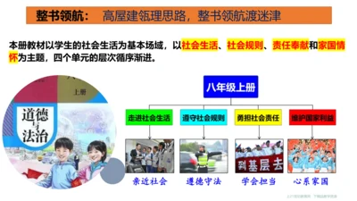 【新课标】1.1 我与社会（26张ppt）【2024年秋新教材】2024-2025学年度八年级道德与