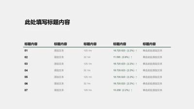 图表页-绿色商务风1项表格图示