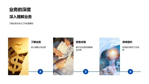 会计岗位竞聘演讲PPT模板