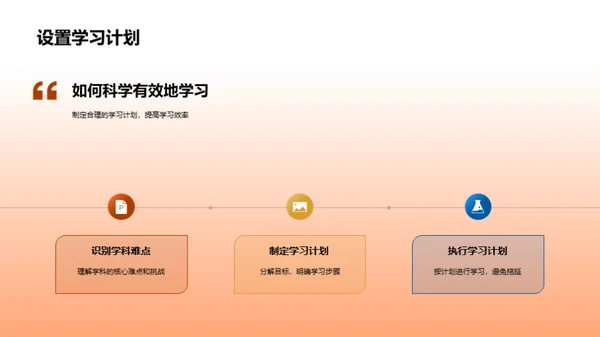 初二科学学习攻略