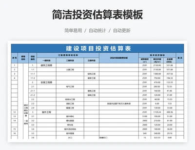 简洁投资估算表模板