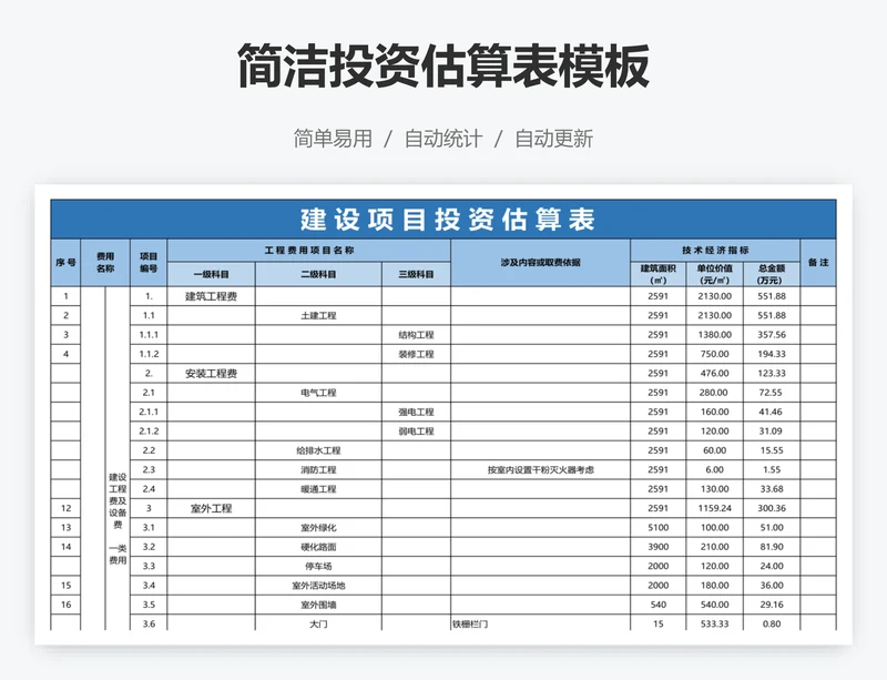 简洁投资估算表模板
