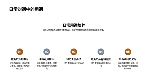 活学活用语文课