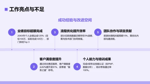 紫色简约风年中工作成果汇报PPT模板