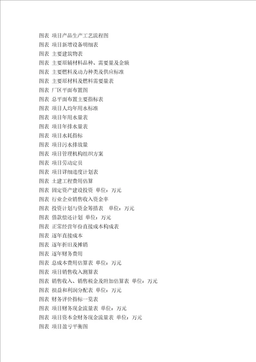 全自动微粒子化学发光免疫分析系统项目可行性研究报告技术工艺设备选型财务概算厂区规划投资方案