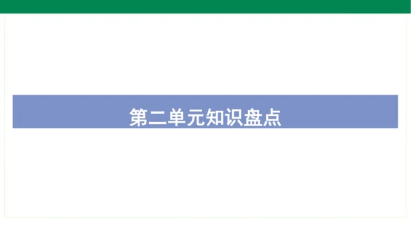 统编版语文四年级上册期中复习单元知识盘点  课件