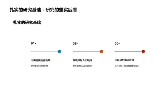 生物医疗前沿探索